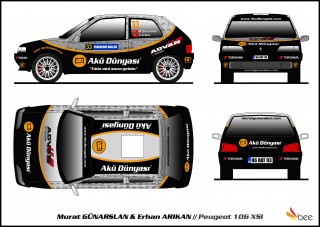 Murat Gunarslan Aku Dunyasi